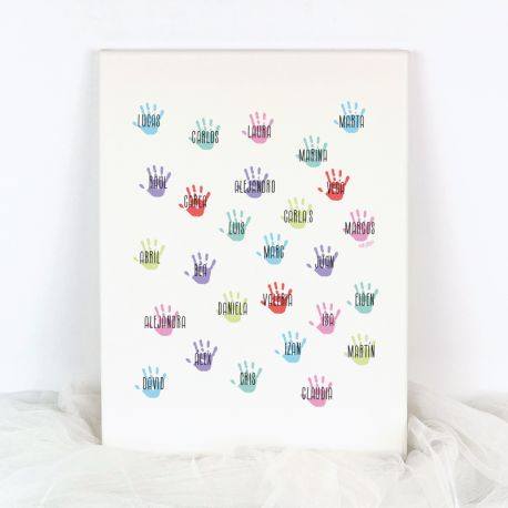 Funny test with personalization